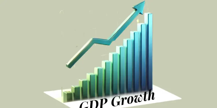 GDP Growth