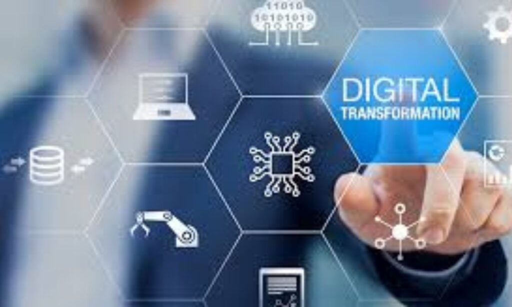 Candizi: The Rising Digital Innovation You Shouldn’t Ignore