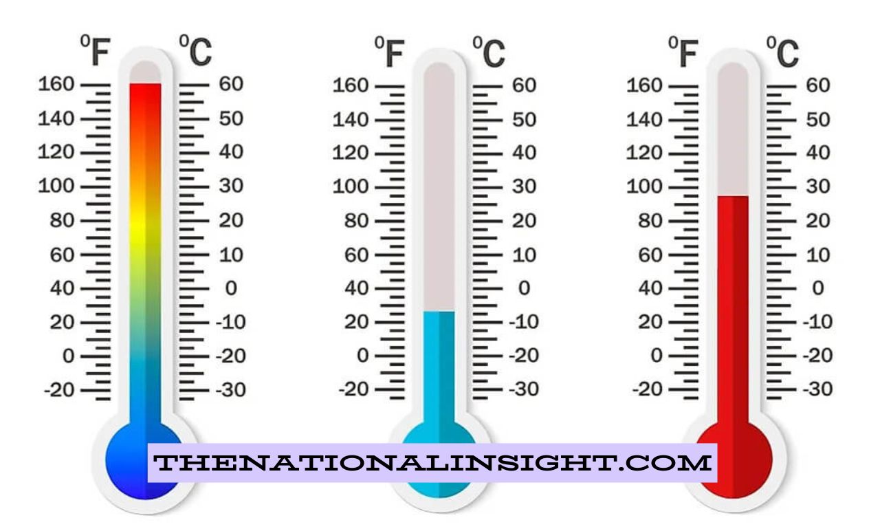 What Does 55 c to f Really Mean? The Science Behind Celsius and Fahrenheit
